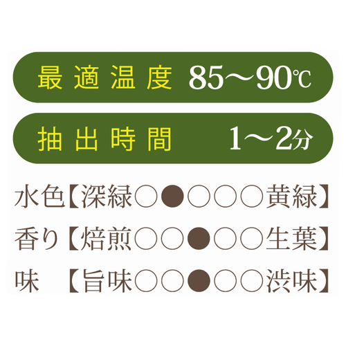 茶つき100g・200g・500g